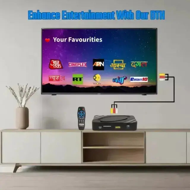 NTEX New Mpeg-2 High Quality Dd free dish 150+ Tv Channels Lifetime Free Set Top Garima Electronics